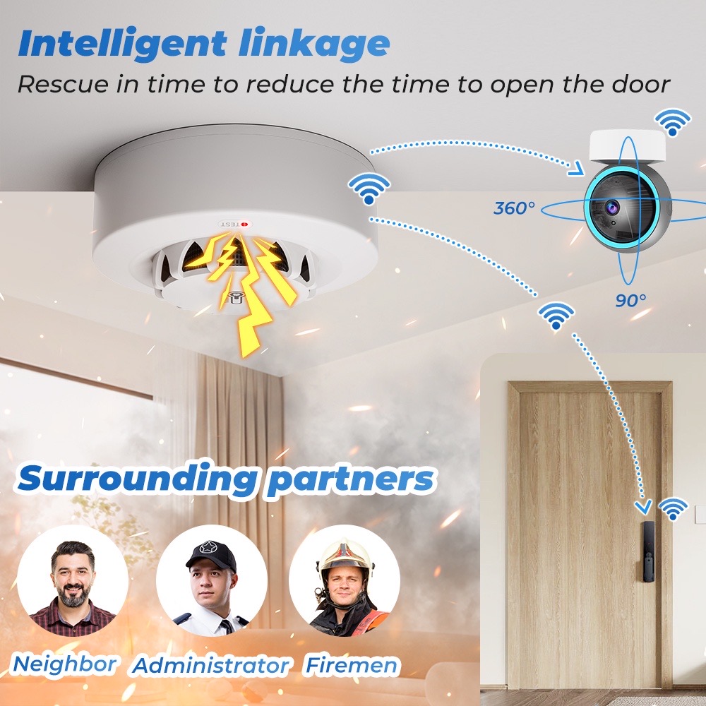 Sensor de Temperatura e Umidad - Home Security With Alarm avaliação e preço