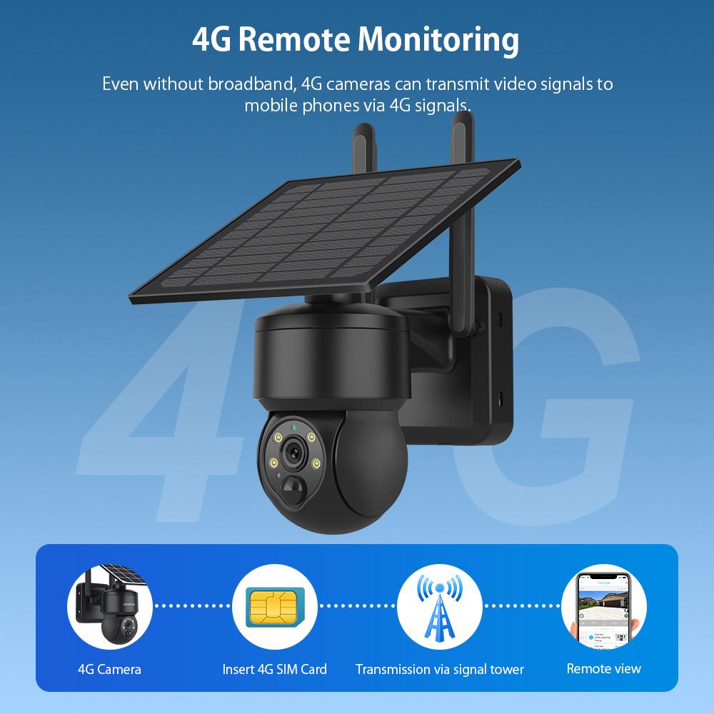SHIWOJIA-Câmera Solar PTZ sem  - Camera Solar Wireless avaliação e preço