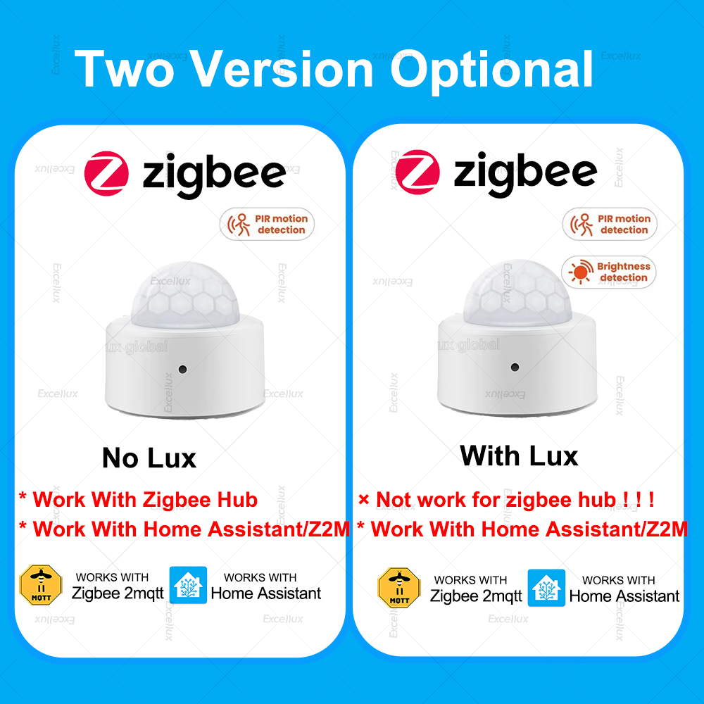 Zigbee pir sensor de movimento - Home Security With Alarm avaliação e preço