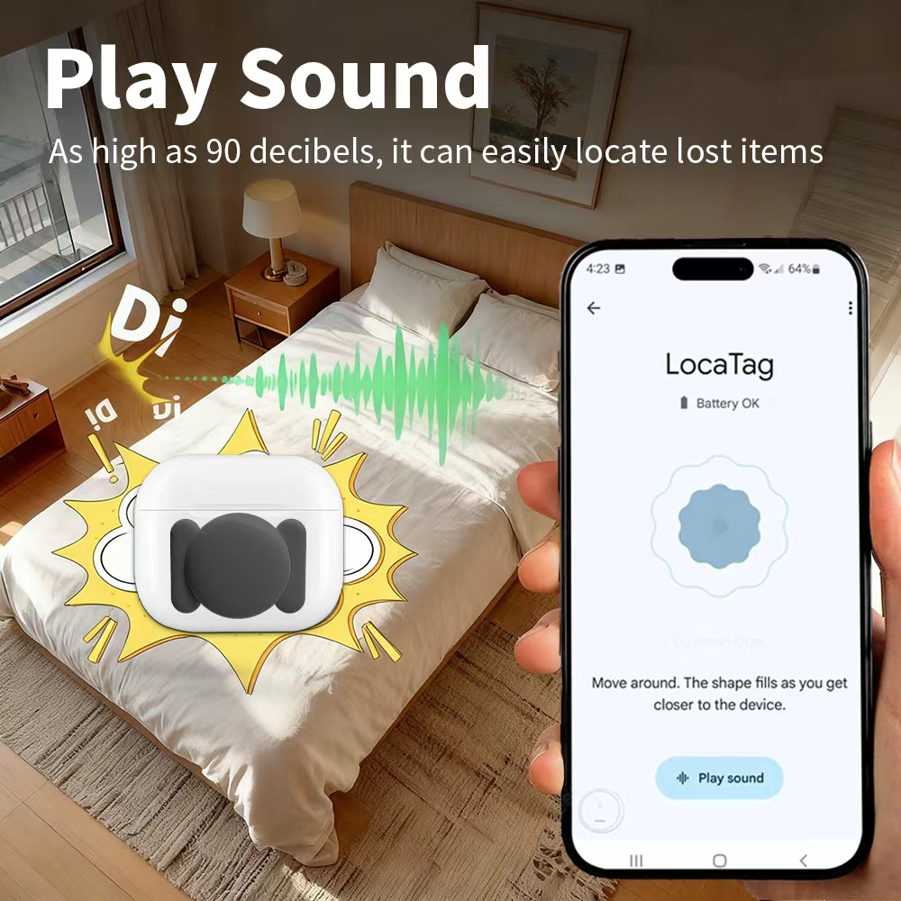 Localizador de Segurança Andro - Home Security Kit avaliação e preço
