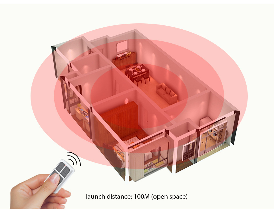 Controle Remoto Portátil Sem F - Home Security Kit avaliação e preço