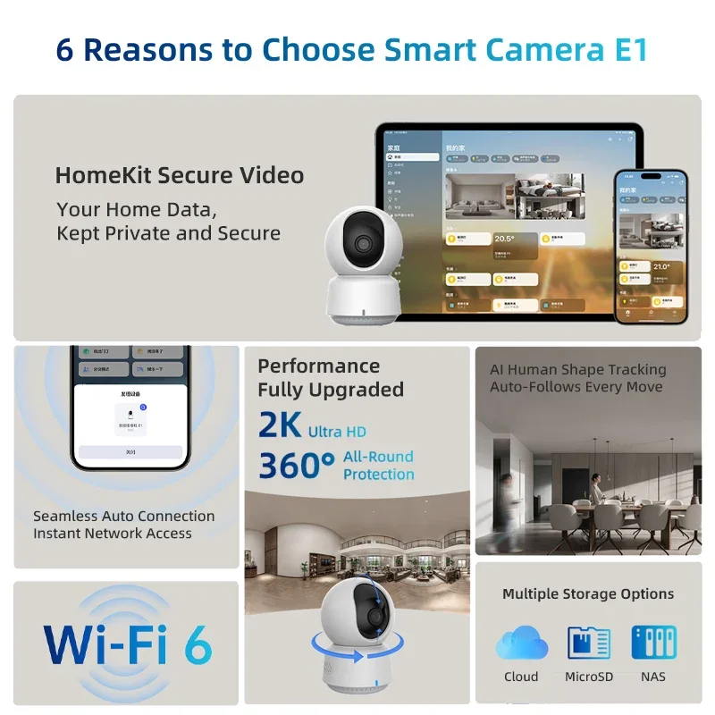 Câmera inteligente Aqara origi - Home Security Video Cameras avaliação e preço
