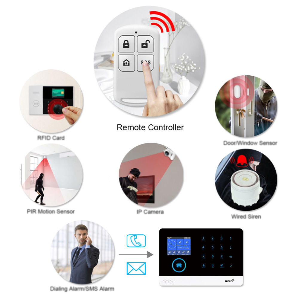 Hiva PF-50 sem fio 433mhz cont - Home Security System avaliação e preço