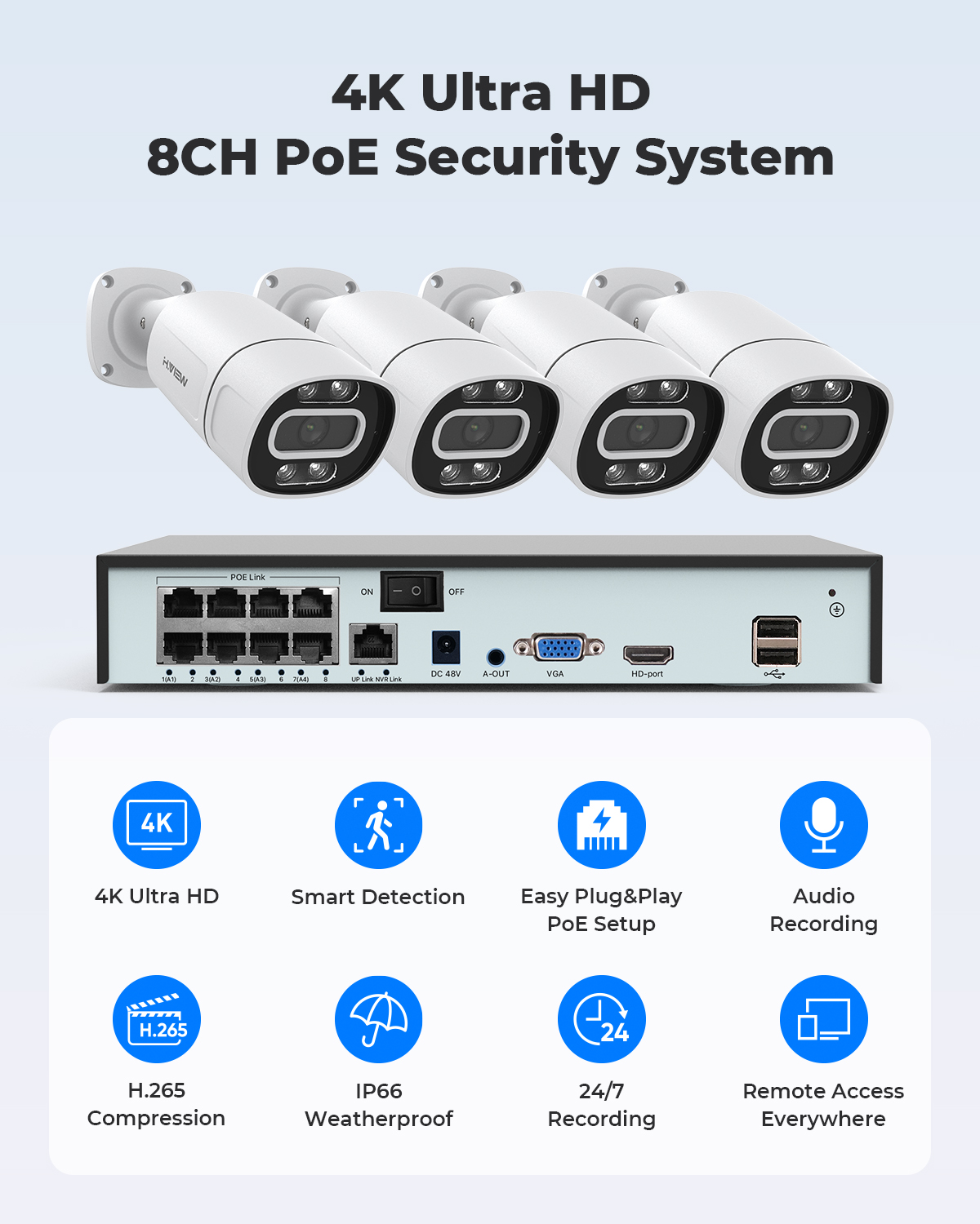 Sistema de Câmeras de Seguranç - Home Security Kit avaliação e preço