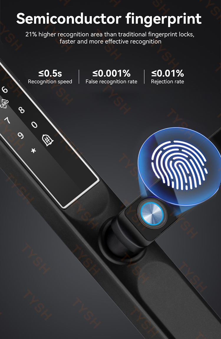 Tuya app impressão digital fec - Home Security Tips avaliação e preço