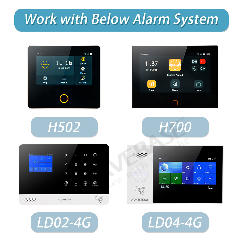 Botão de Pânico Sem Fio A5 433 - Home Security Kit avaliação e preço