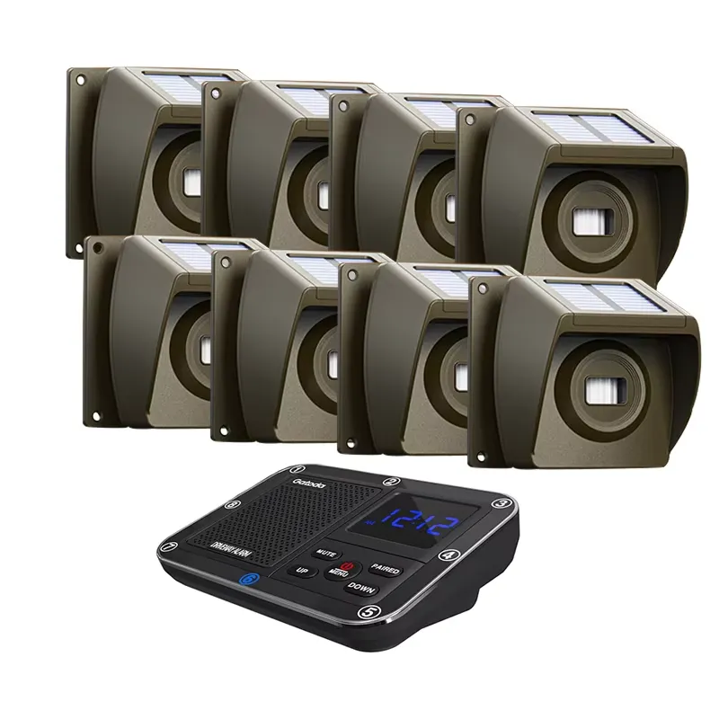 Sistema de Alarme Sem Fio para - Home Security With Alarm avaliação e preço