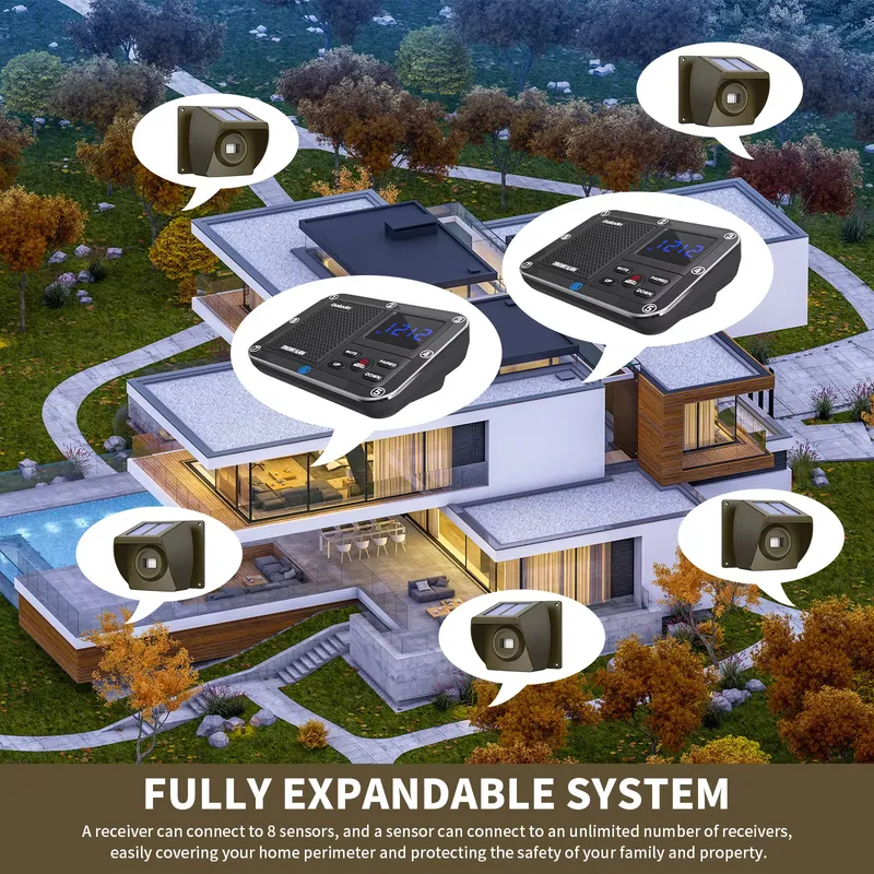 Sistema de Alarme Sem Fio para - Home Security With Alarm avaliação e preço