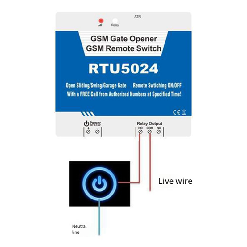 B04C-RTU5024 GSM Abridor de po - Home Security Kit avaliação e preço