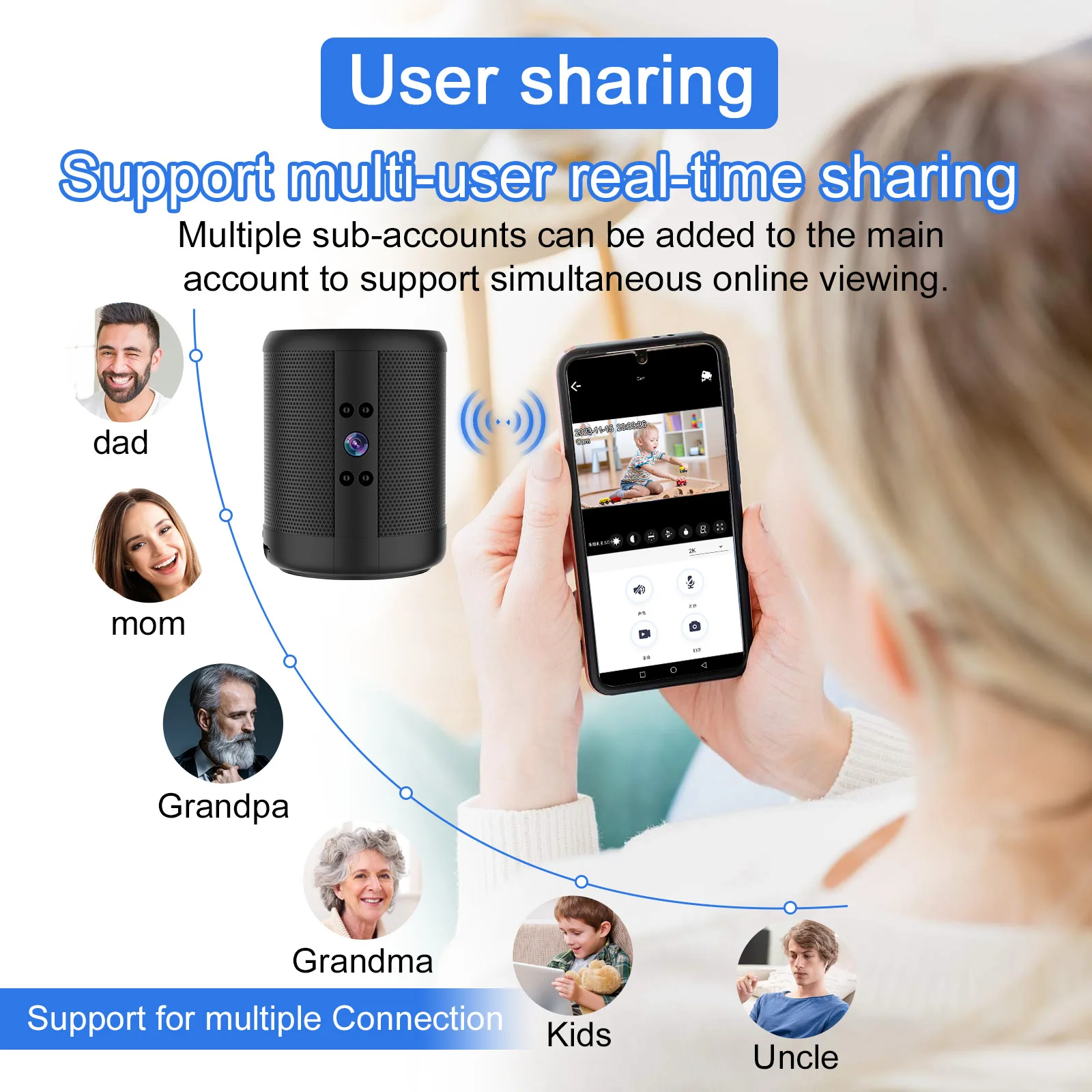 Câmera de Segurança WiFi com A - Home Security Robot avaliação e preço