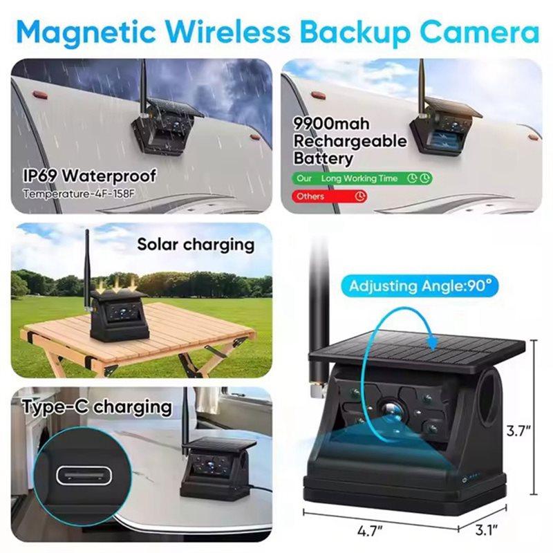Câmera de Ré N75R com Energia  - Camera Solar Wireless avaliação e preço