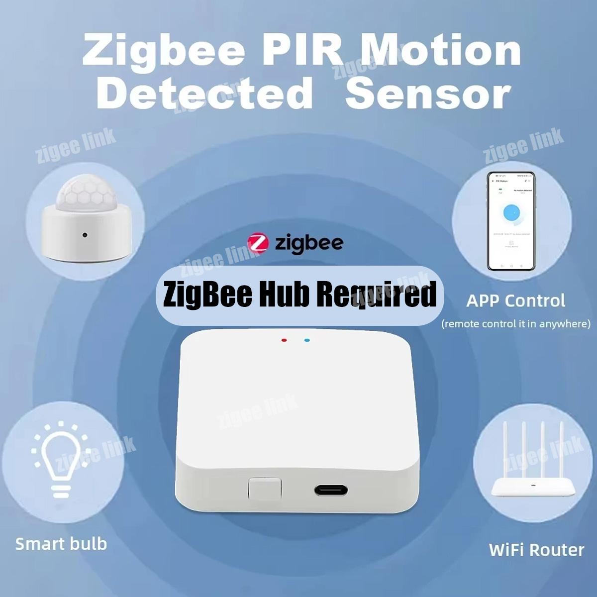 Sensor de Movimento PIR ZigBee - Home Security With Alarm avaliação e preço